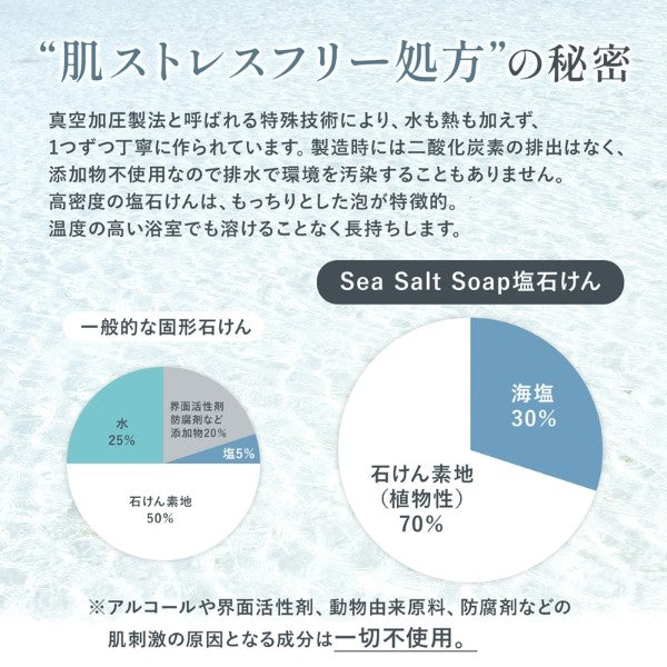 Sea Salt Soap 塩石けん　フランキンセンス